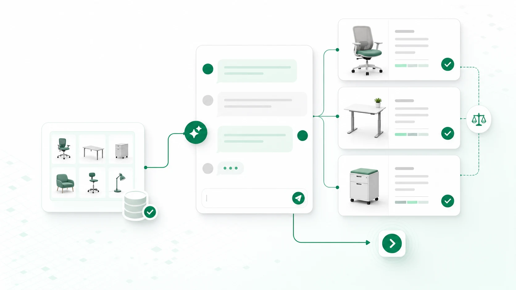 Ting-styled product discovery system connecting a conversation to an approved catalog and product recommendations